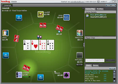 Bodog Table