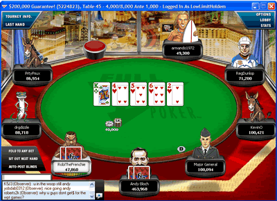 Full Tilt Poker Table