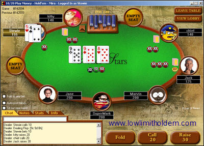 PokerStars Table PokerStars Table